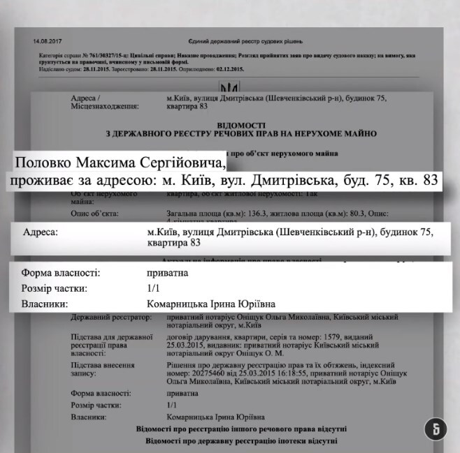 Половко проживал в квартире, принадлежащей жене Комарницкого. Документ qhxihhixitrglv