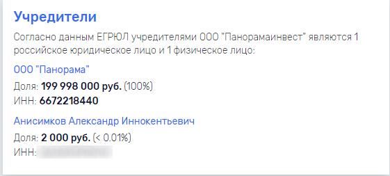  dzqidrditqiduglv