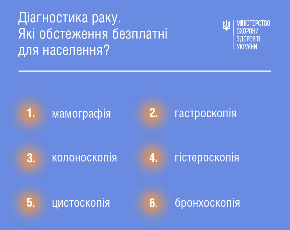 Скриншот: бесплатные обследования для диагностики рака uqidzeidqiqreglv