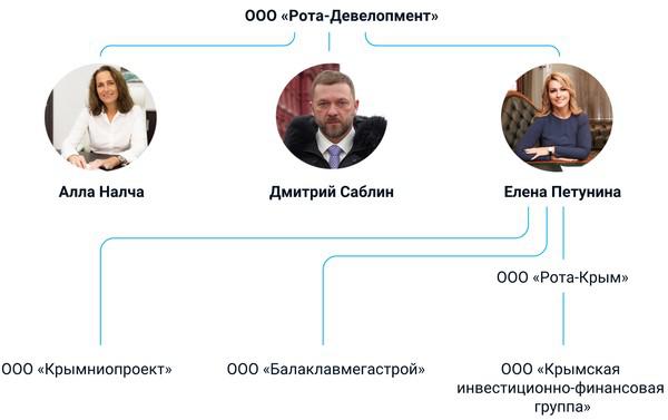 Compromat.Ru: 73017 Compromat.Ru: 73017