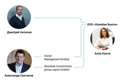 Compromat.Ru: 73020 Compromat.Ru: 73020