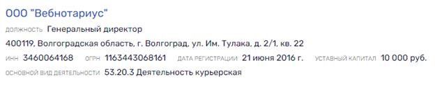 Дед Махорка и офшоры Александра Лаврентьева Дед Махорка и офшоры Александра Лаврентьева