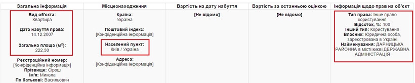 Суддя-пенсіонер із сумнівною нерухомістю подався до Верховного суду - фото 34396