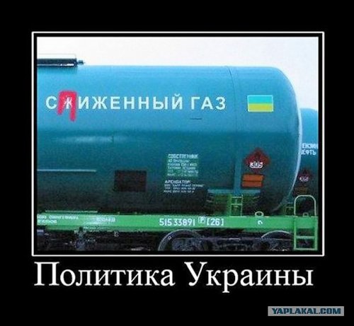 Газ Украина