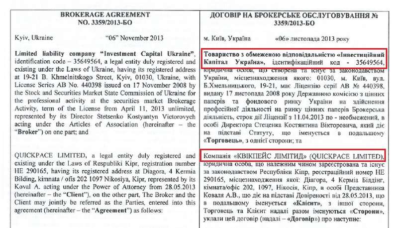 6 ноября 2013 года компания «Инвестиционный Капитал Украина» (ICU) и кипрская компания «Quickpace Limited» заключили договор на брокерское обслуживание №3359/2013-БО