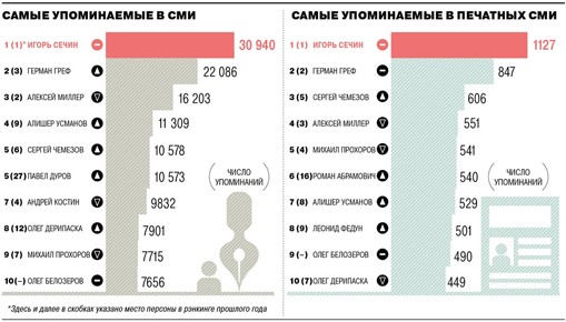 UPOM MMM 1-G-34983298573498759438759347958347958734895743 dzzihtidqkiderglv