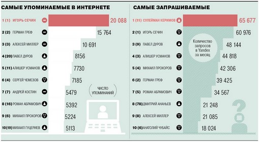 UPOM mmm  INET -34983298573498759438759347958347958734895743