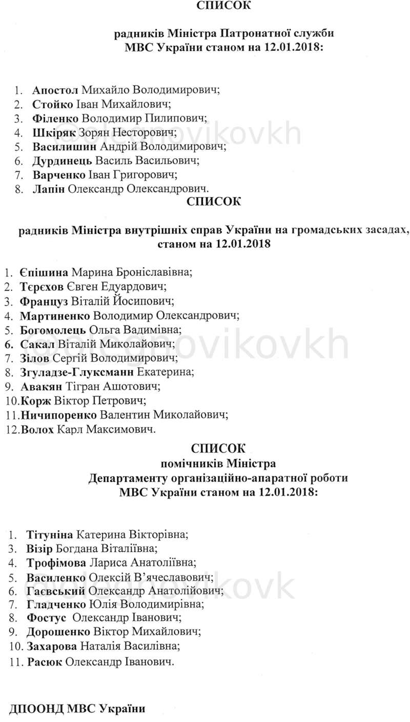 Кто советует Авакову: опубликован официальный список "посипак" министра МВД список помощников Авакова qqziqehiqtdiqqkglv