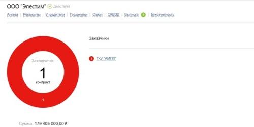 Народні депутати Сергій Гриневецький (ліворуч) і Сергій Ківалов на засіданні Верховної Ради України (архівне фото)