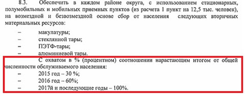 Обязательства ООО «Спецтранс» по организации пунктов сбора вторсырья