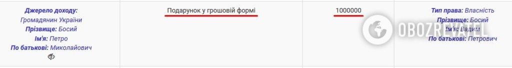 В год — по миллиону от папы-пенсионера