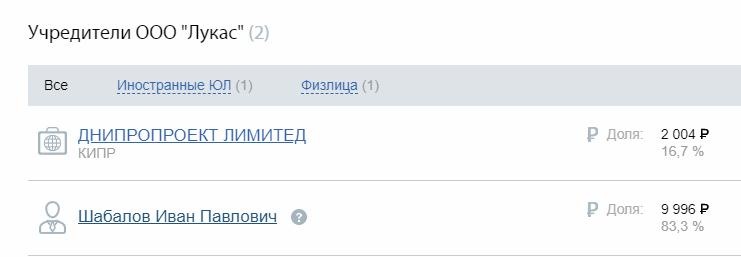  qeuidttidqeithglv