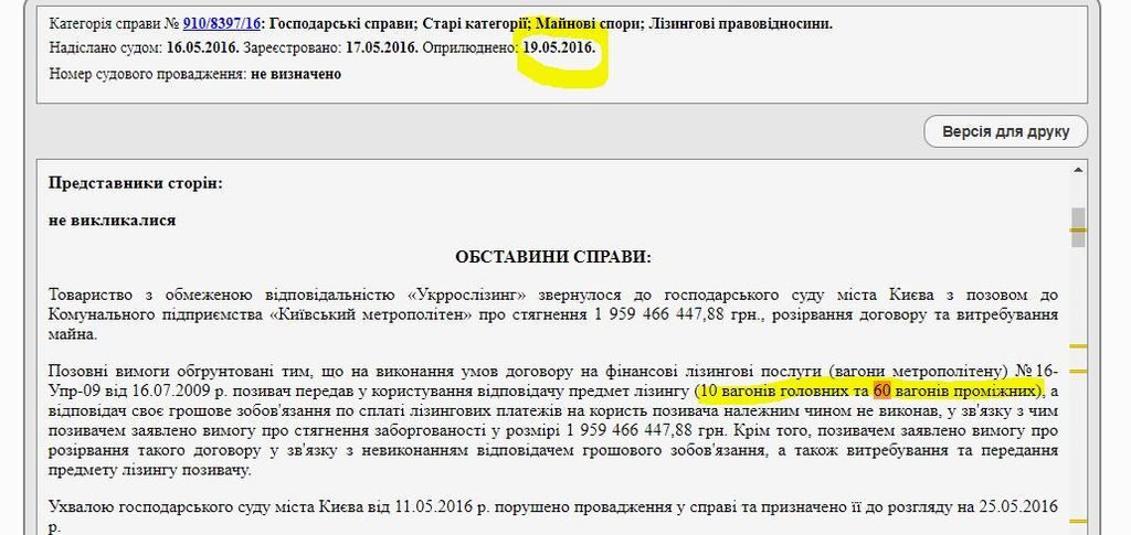 ’’Налог’’ на схему Фукса: украинцев грабят на каждой поездке в метро