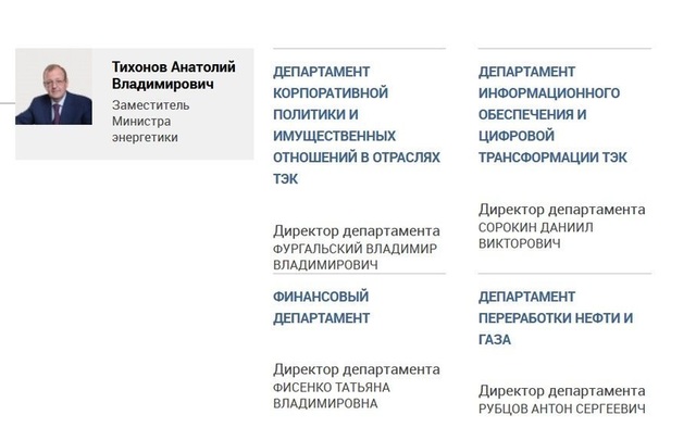 рр quzikdihxiqhzglv