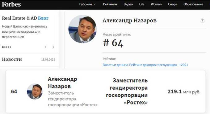 Иван Сибире
