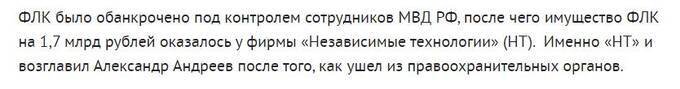 Иван Сибире