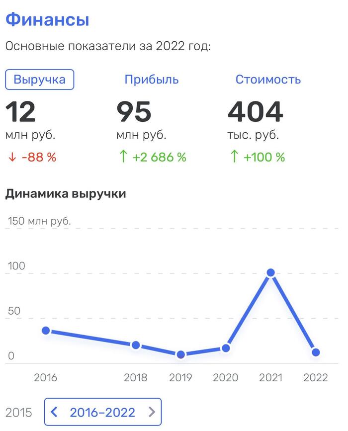 наумов