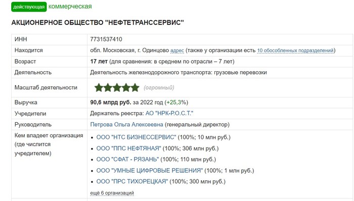 Кирилюк Павел