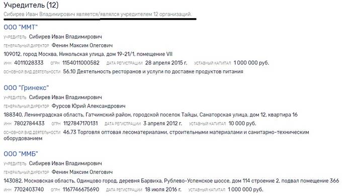 Иван Сибирев: вороватый топ-менеджер Газпрома с зарплатой два миллиона в день и роскошным автопарком