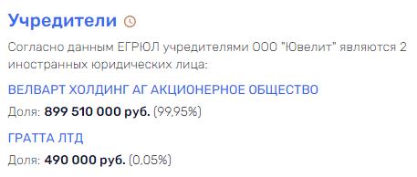 Тусклый блеск соколовских брильянтов dzqidrdiexiqqevls
