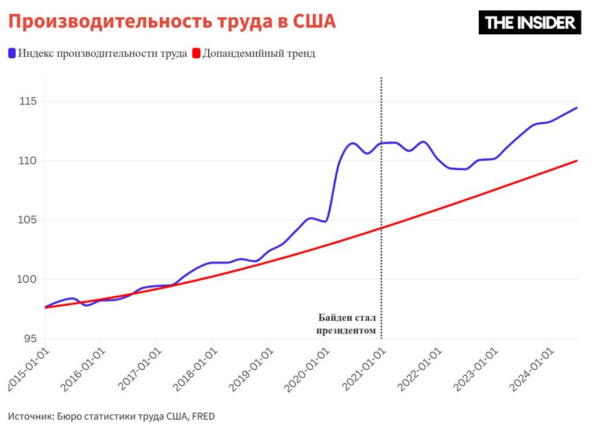 Погост, хрюшки и черкизовская колбаса Погост, хрюшки и черкизовская колбаса