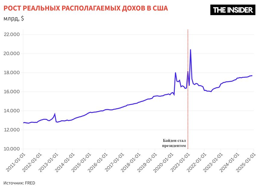 Погост, хрюшки и черкизовская колбаса Погост, хрюшки и черкизовская колбаса