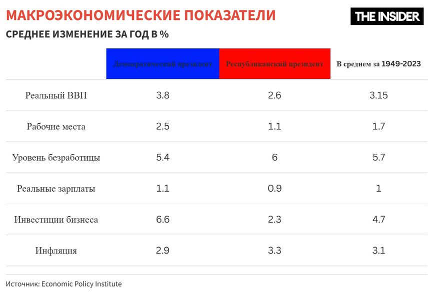 Погост, хрюшки и черкизовская колбаса Погост, хрюшки и черкизовская колбаса