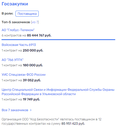 "Росатом" "покидает" Генса "Росатом" "покидает" Генса qktiqrridttixqvls