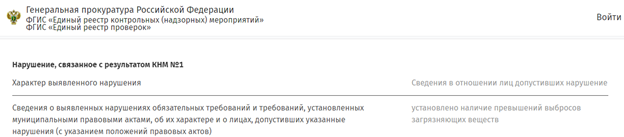 Когда Когда