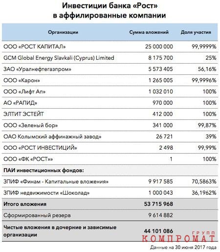 Схему хищений в банке 