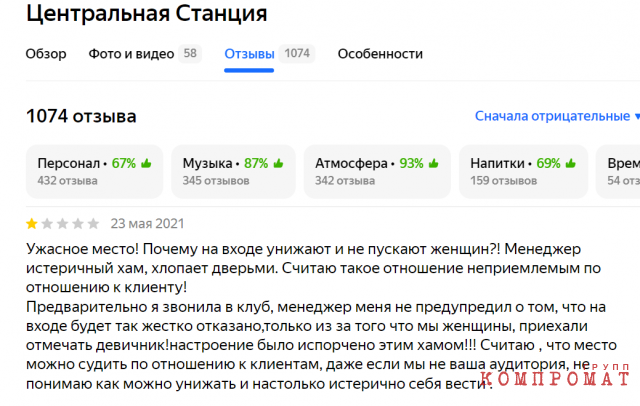 Отзыв на клуб